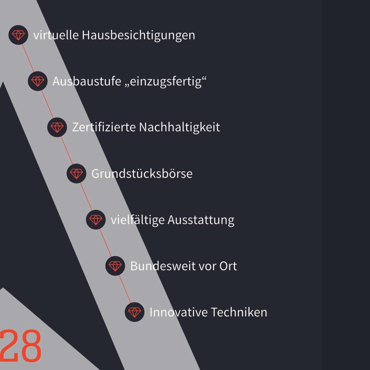 Design, das mit dir lebt! OKAL